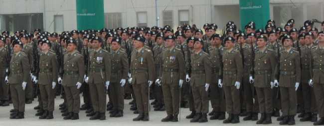 Esercito schierato