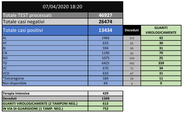 Schermata 2020 04 07 alle 19.36.51