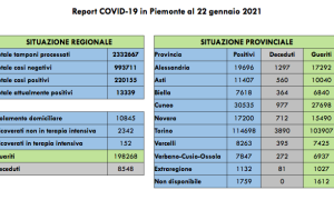 Schermata 2021 01 22 alle 17.09.18