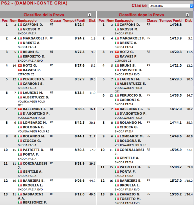 Schermata 2021 04 25 alle 08.35.10