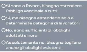 Schermata 2021 09 09 alle 20.41.03