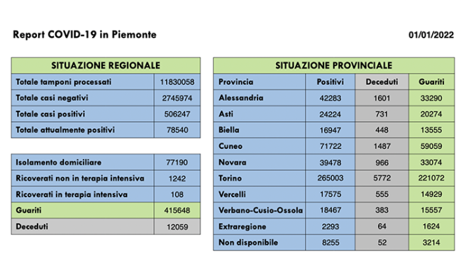 Schermata 2022 01 01 alle 16.48.00