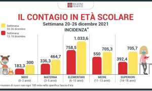 WhatsApp Image 2021 12 29 at 09.25.06