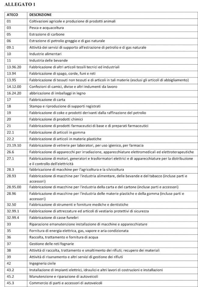allegato1 1 1