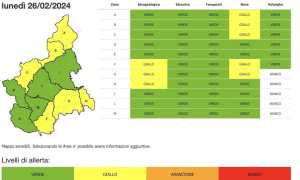 allerta meteo arpa