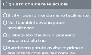 sondaggio chiusura scuole